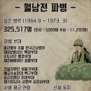 💢美洲韓人 參戰勇士들도 美國在鄕軍人들과 同一한 待遇法案이發議됐다는 緊急NEWS💢 이미지