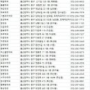 금성약국 이미지