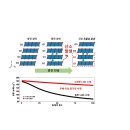 포항공과대학교 철강 에너지소재대학원 이미지