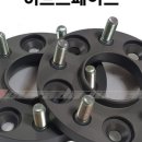 허브웍스