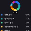 트러스트클린 이미지