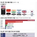 세계행정사 이미지