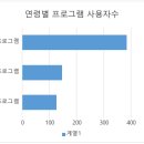 거제시종합사회복지기관 보고서(3727 하헌영) 이미지