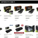 11번가에 올라온 RTX 2080 ti 예판 가격 이미지