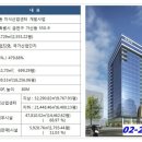 에이스타운/에이스타워 이미지