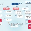 상장 이미지