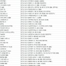 아센라이프센터 이미지