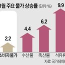 ● 매경이 전하는 세상의 지식 (매-세-지, 4월 3일) 이미지