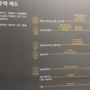 인천광역시 강화군 양사면주민자치센터 | 강화도 북한 바로앞 조망, 강화 제적봉 평화전망대