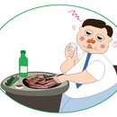 소주와삼겹살