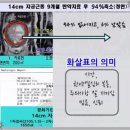 경희힘한의원 이미지