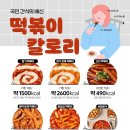 국민 간식의 배신 떡볶이 칼로리 이미지