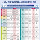 온누리바다약국 이미지