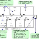 1,2,3 노래연습장 이미지