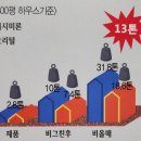 (주)현성환경 이미지