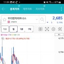 우리파트너스 - 전주시 완산구 용머리로 9-13 | 우리파트너스