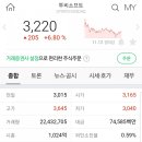 (주) 투비소프트 이미지