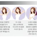 에스클래스 이미지