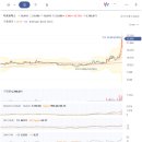 시그널 크로스핏 | 로봇 대장주 티로보틱스, 유안타증권 리포트 기반 핵심 투자 전략 공개!