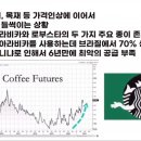 오름AMC