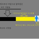 성령으로 아니면 누가 아랴 이미지