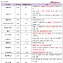 (주)세명이엔지 이미지