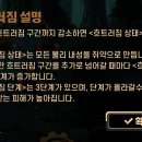 #PC게임 #모바일게임 : 림버스 컴퍼니 후기 1부