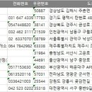 제일간병센터 이미지