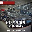 카담 | [수원썬팅 카담] 아이오닉6 N 버텍스 900 신차패키지, 꼼꼼한 신차검수 대처법과 고성능 차량 PPF 추천...
