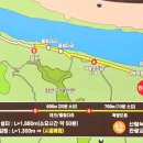 낙동강제방(1) 이미지