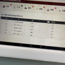 이투스수학죽전 | 강남하이퍼 본원 생활 후기+재수학원 팁