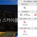 지암부동산공인중개사사무소 이미지