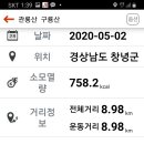화왕산군립공원 Daum카페