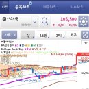 세하헬스 이미지