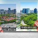 찬인테리어필름