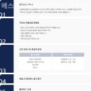 베스트케어센터 | 사하구 요양원 베스트시니어케어센터 서부산점 선택 꿀팁