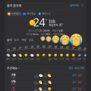 에어스카이 관광호텔 이미지