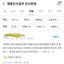 명륜진사갈비군산본점 이미지