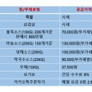 도야족발 이미지