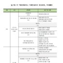 [매일경제] 제 5기 태양광 거래 컨설턴트 양성과정 이미지