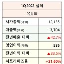 에스제이 인터