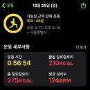 제이타코 이미지