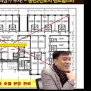 칸유흥주점 - 동구 신암남로 182 | 칸유흥주점