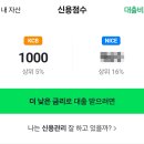 근로자아파트 | 아파트 갈아타기 후기 5탄 보금자리론 대출 신청하기 (실제 경험)