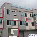 크린산업 이미지