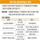 찾아가는 일자리상담소 운영(동대문구 일자리센터) 이미지