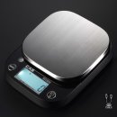 상업용 12 이미지