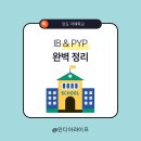 학부모를 위한 국제 바칼로레아(IB) 프로그램의 이해 | 인도 국제학교 IB PYP가 뭔가요? 주재원 학부모가 알려주는 완벽 정리