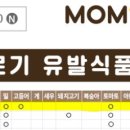 통통치킨 이미지