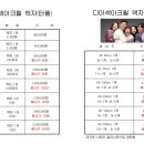 스튜디오김씨지 네이버블로그